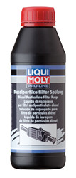 ������ ������ Liqui moly ���������� ���������� �������� ������� ��� �������� ����������� Pro-Line Diesel Partikelfilter Spulung, ������� 5171 - inomarca.kz