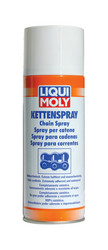 ������ ��� ����� Liqui moly ����� �� ����� �� ������ ������� 3579 - inomarca.kz