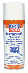 ������ ��� ����� Liqui moly ����� �� ����� �� ������ Kettenspray ������� 3581 - inomarca.kz