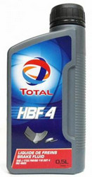 ������ ��������� �������� Total ��������� �������� DOT 4, "Brake Fluid HBF 4", 0.5� ������� 110605 - inomarca.kz