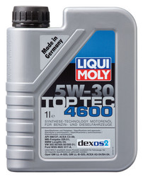������ �������� ����� Liqui moly ��-������������� �������� ����� ������� 3755 - inomarca.kz