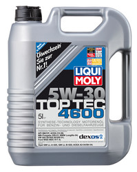 ������ �������� ����� Liqui moly ��-������������� �������� ����� ������� 3756 - inomarca.kz