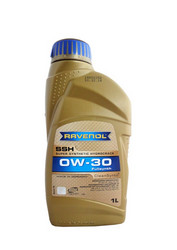 ������ �������� ����� Ravenol Super Synthetic Hydrocrack (1�) ������� 4014835795310 - inomarca.kz