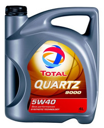 ������ �������� ����� Total Quartz 9000 Energy 5W40 ������� 156812 - inomarca.kz