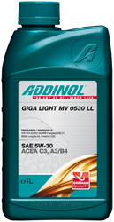 ������ �������� ����� Addinol Giga Light (Motorenol) MV 0530 LL 5W-30, 1� ������� 4014766072573 - inomarca.kz