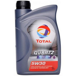 ������ �������� ����� Total Quartz Ineo Long Life 5W30 ������� 3425901028170 - inomarca.kz