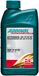 ������ Addinol Getriebeol GS 75W 90 1L ����, �����, ��������� ����������������� ������� 4014766070265 - inomarca.kz